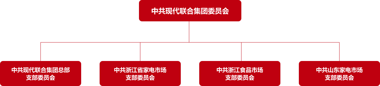 ��ҳ- ���������й��������